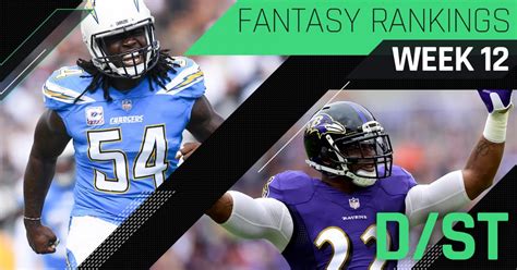 Mike Clay provides an all-encompassing look at all of Week 12's matchups to exploit and avoid in weekly fantasy and DFS, including a projected final score.